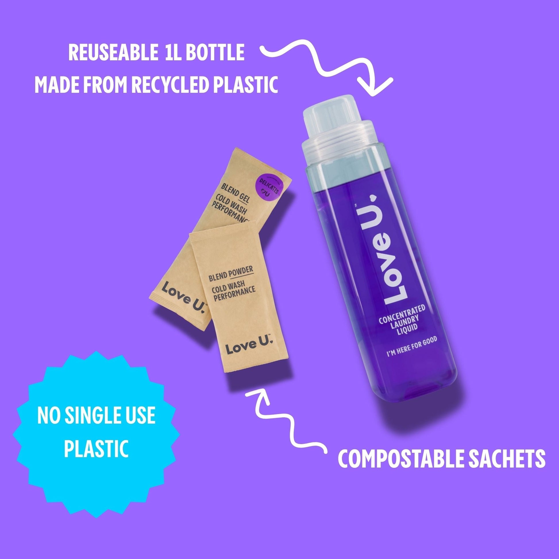 Delicates Laundry Liquid Starter Pack - New loveusoap