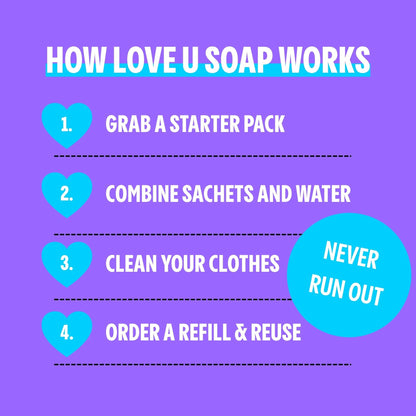 Delicates Laundry Liquid Starter Pack loveusoap