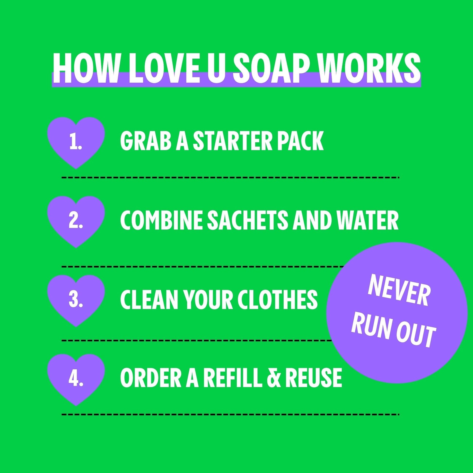 Colours Laundry Liquid Starter Pack loveusoap