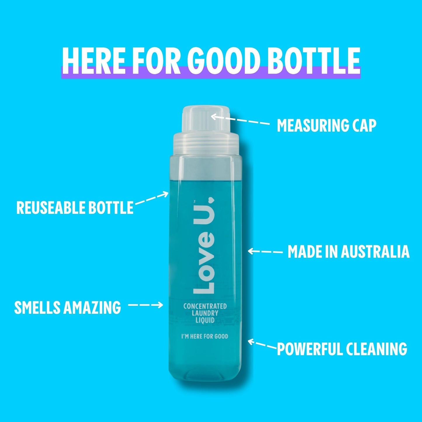 Everyday Laundry Liquid Starter Pack loveusoap