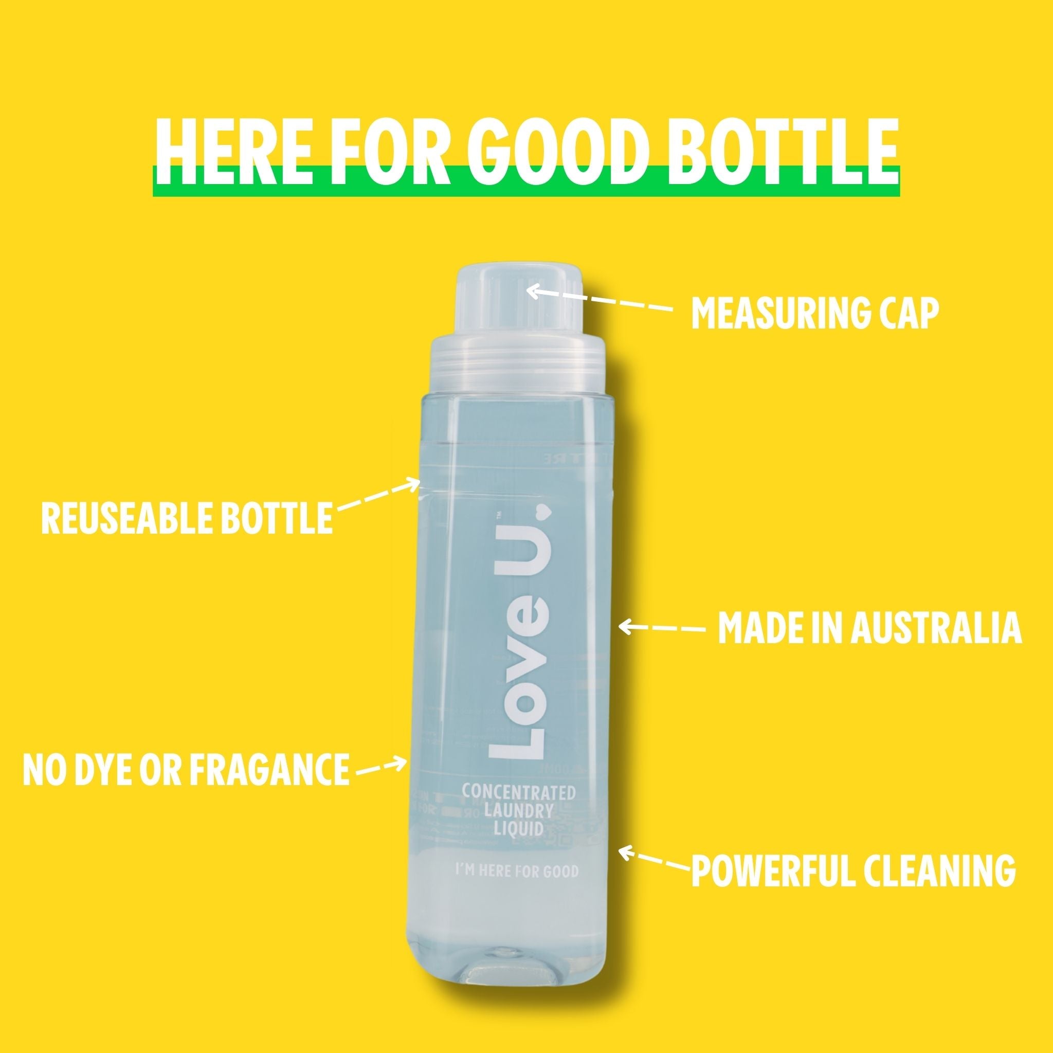 Sensitive Laundry Liquid Starter Pack – Love U Soap