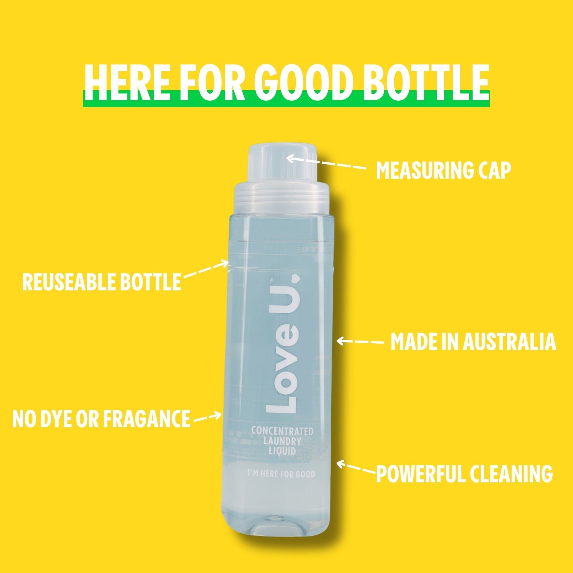 Sensitive Laundry Liquid Starter Pack loveusoap